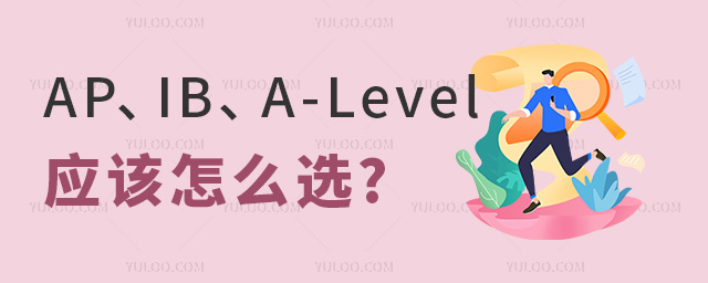 APIBA-LevelHn̑ԓôx