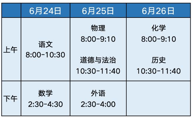 2024年北京中考時間表