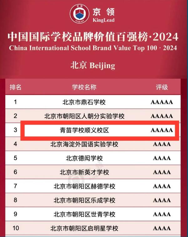 W(xu)Уȫ(wn)ȫHW(xu)УһꇠI