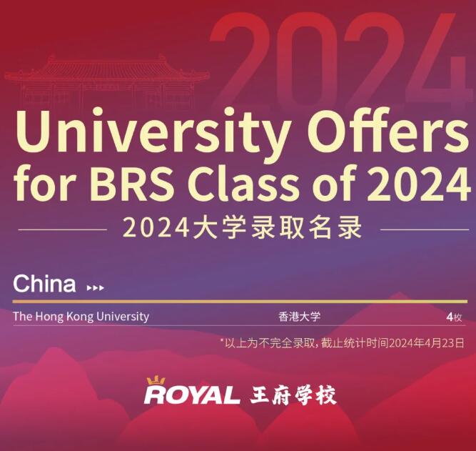 北京王府學校錄取