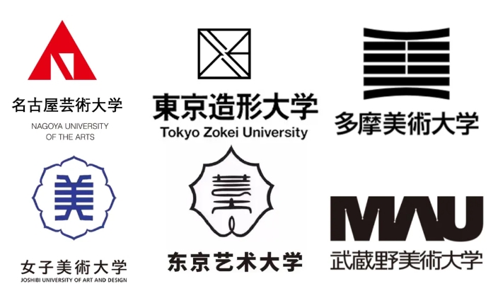 北京市通州區私立樹人學校日本藝術高中升學院校