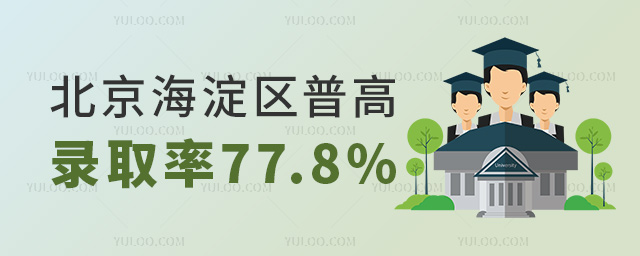 2024年北京海淀區普高率