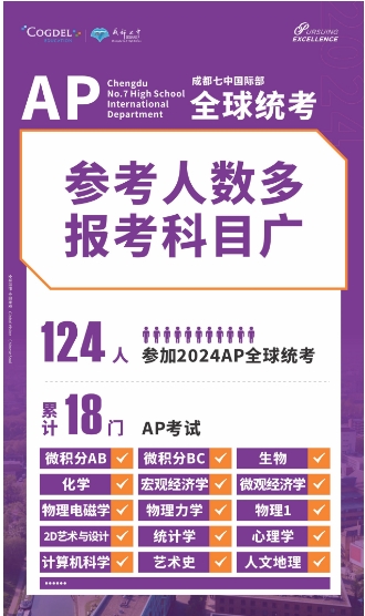 成都七中國際部AP成績