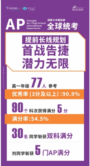 成都七中國際部AP成績