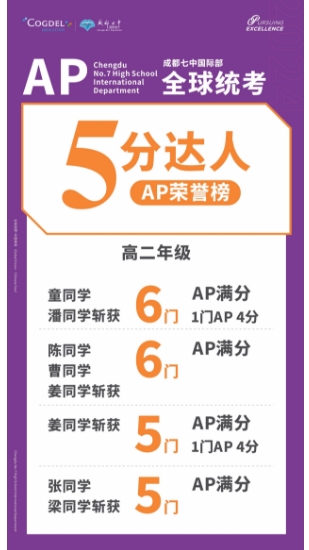 成都七中國際部AP成績