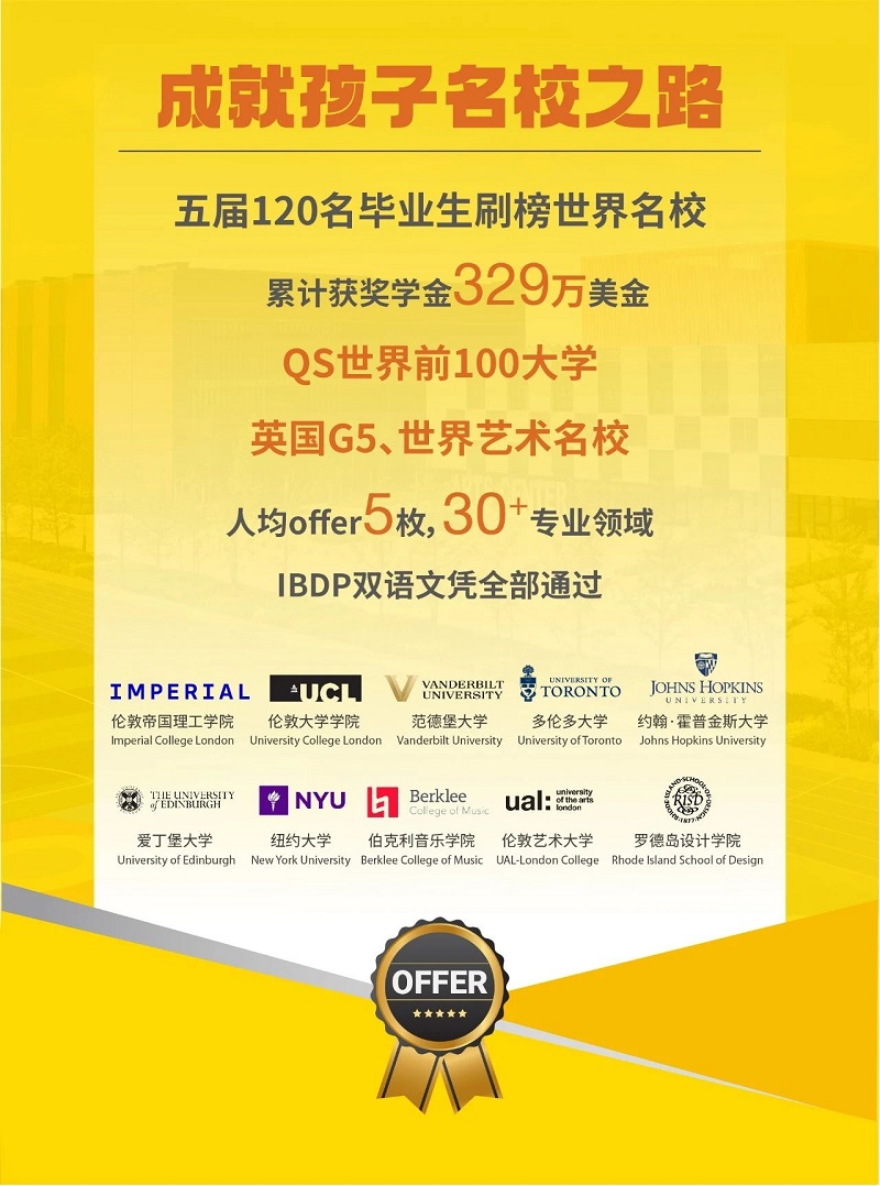 北京市朝陽區凱文學校中考獎學金申請條件