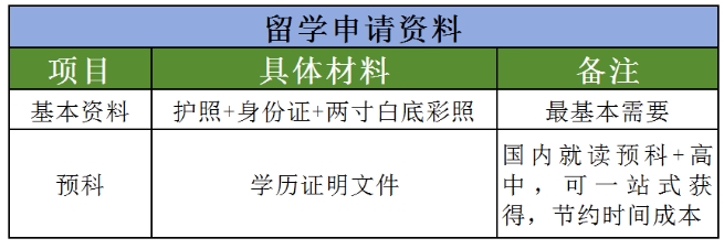 北京市匯賢學校俄羅斯預科班