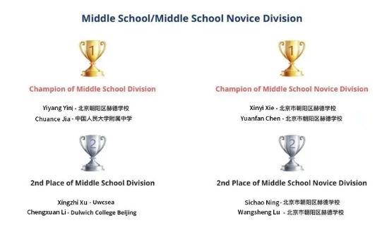 北京赫德學(xué)校國(guó)際競(jìng)賽獲獎(jiǎng)