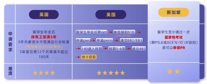 W(xu)УSA(y)n¼W(xu)(jing)W(xu)