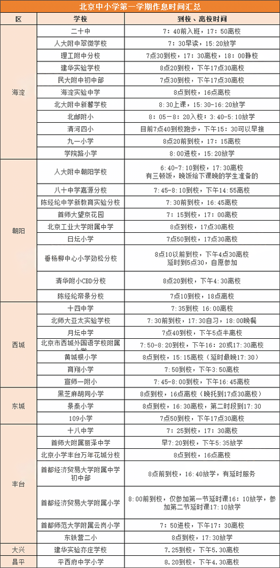 北京小學作息時間表
