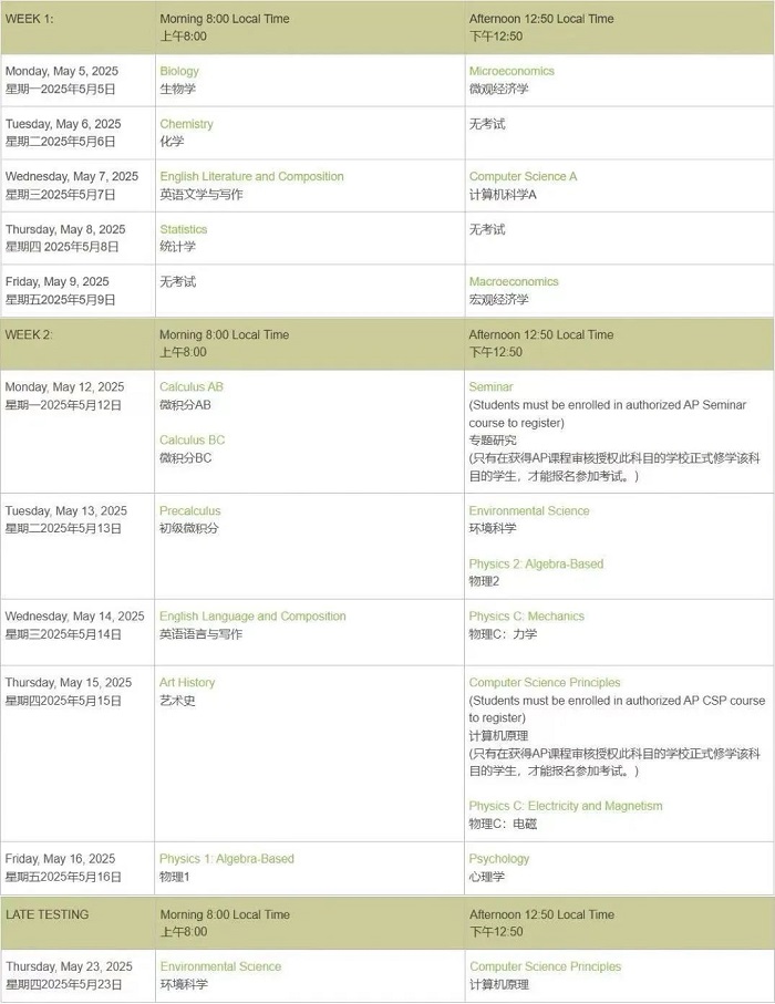 2025年AP考試報名