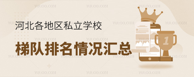 河北各地區私立學校梯隊排名情況匯總