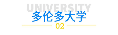 北京匯賢學校高中國際部游學