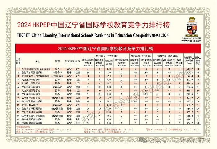 |ʡ(gu)Hн(jng)(zhng)а