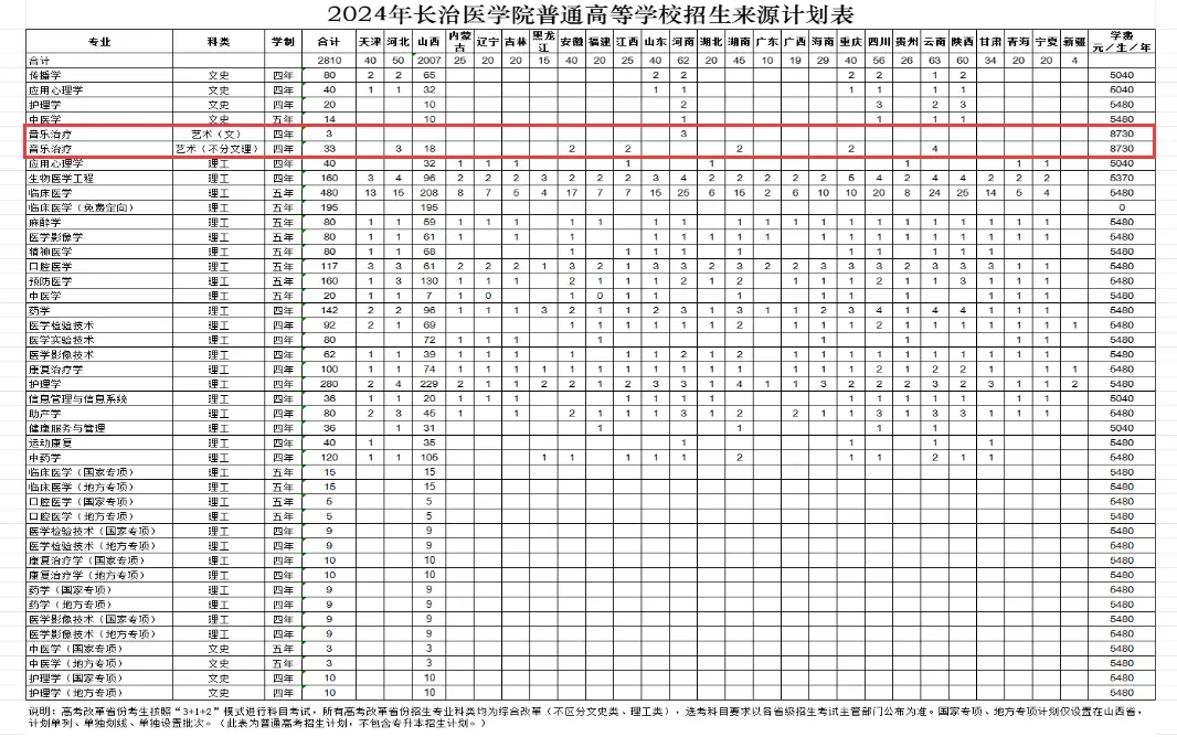 2024WˇgWMXһꣿWУB