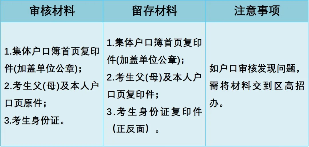 外地生回京高考要求