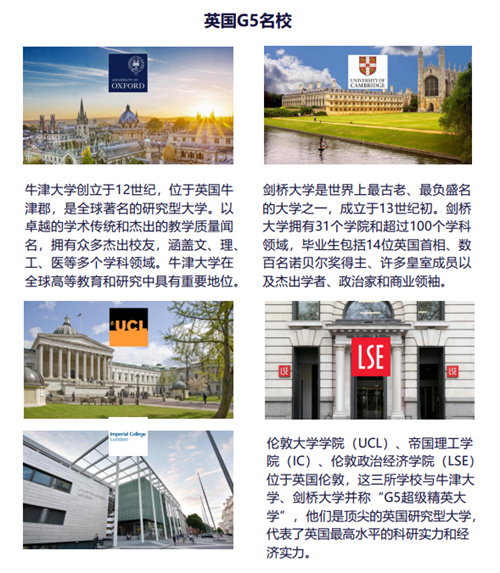 成都七中國(guó)際部英國(guó)名校留學(xué)體驗(yàn)營(yíng)暨克雷格學(xué)校插班營(yíng)