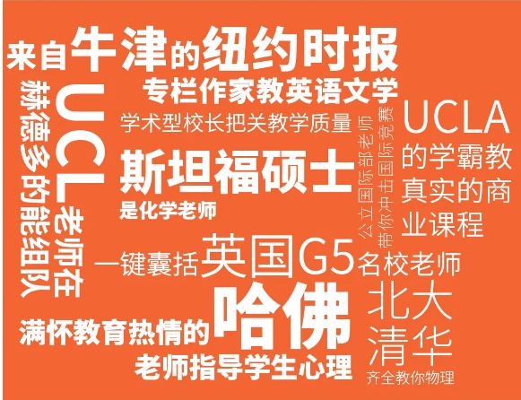 赫德中學部開放日