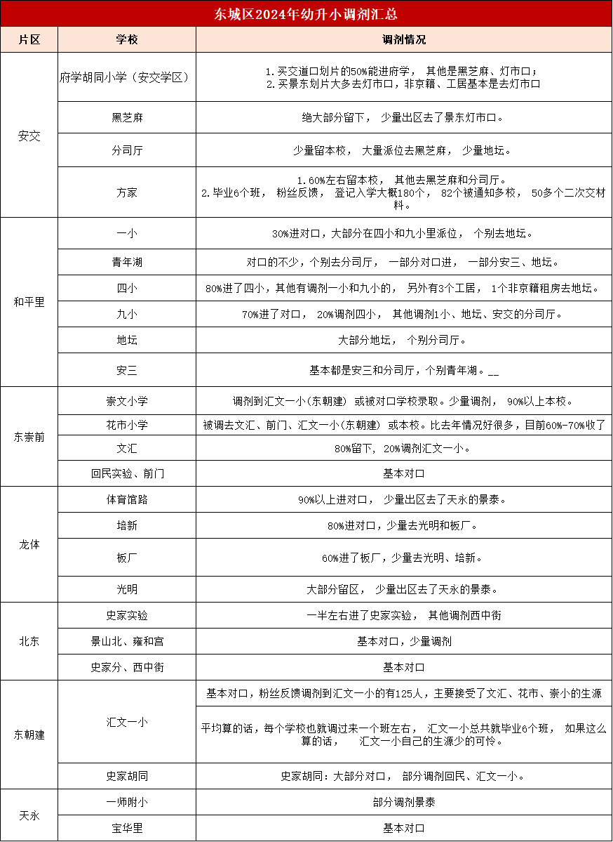 |ǅ^(q)WУf(xi){(dio)