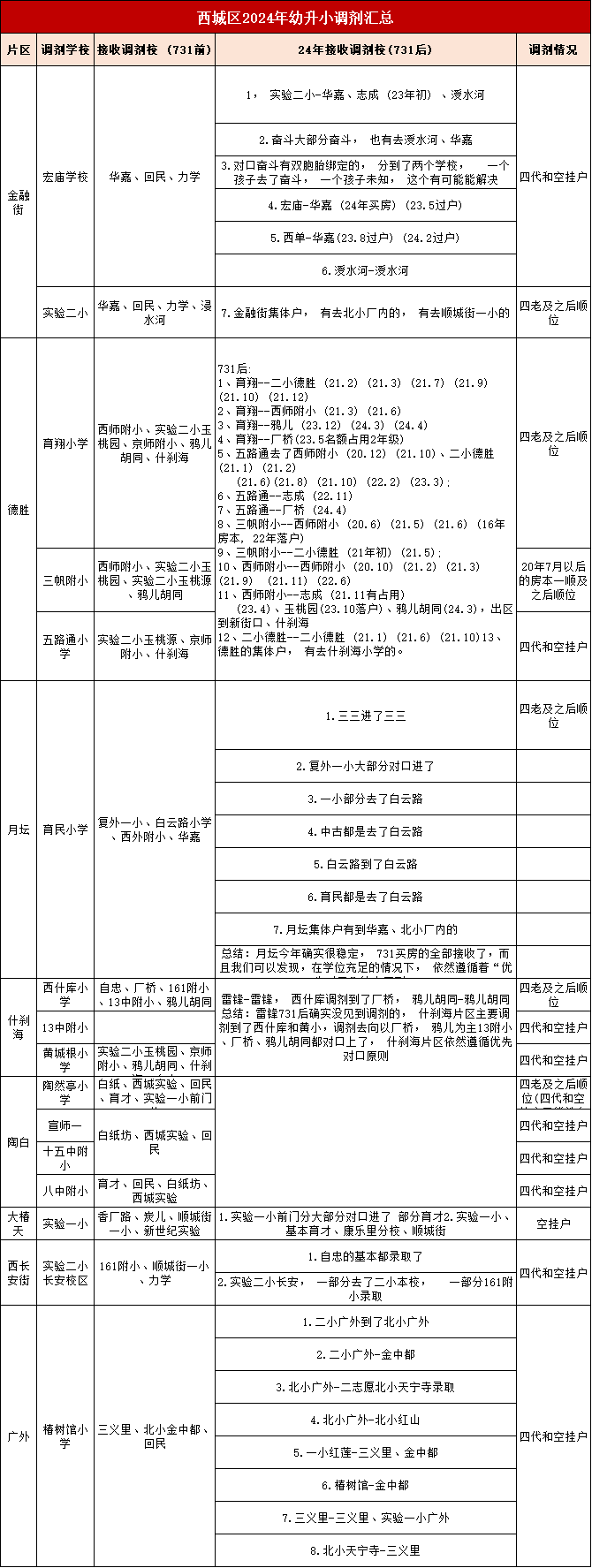 ǅ^(q)WУf(xi){(dio)