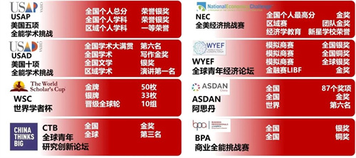 泰晤士高等教育攜手海嘉學校