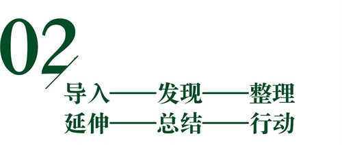北京私立匯佳學(xué)校小學(xué)探究
