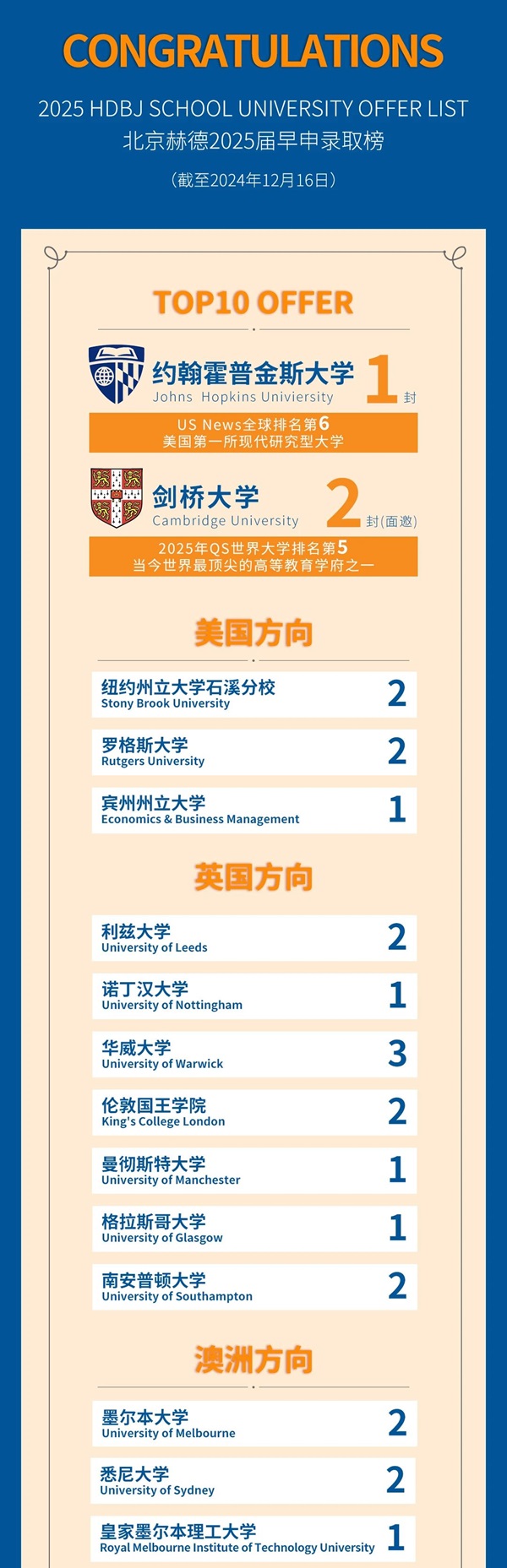 北京赫德學校錄取