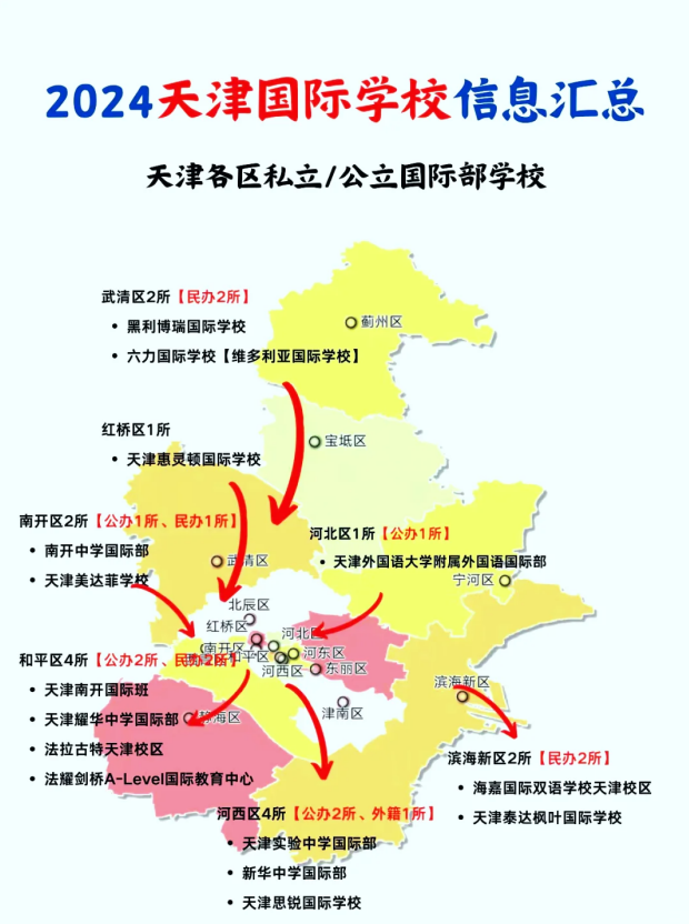 HW(xu)УֲD^(q)HW(xu)УRcB