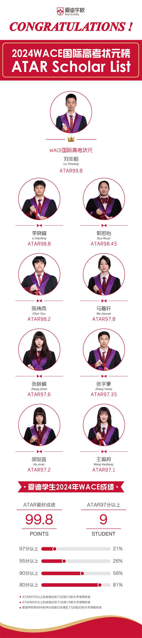 ۵ϰĸߌW(xu)ӰއH߿s