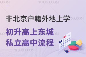 ǱόW(xu)ߵ|ǅ^(q)˽W(xu)һ[