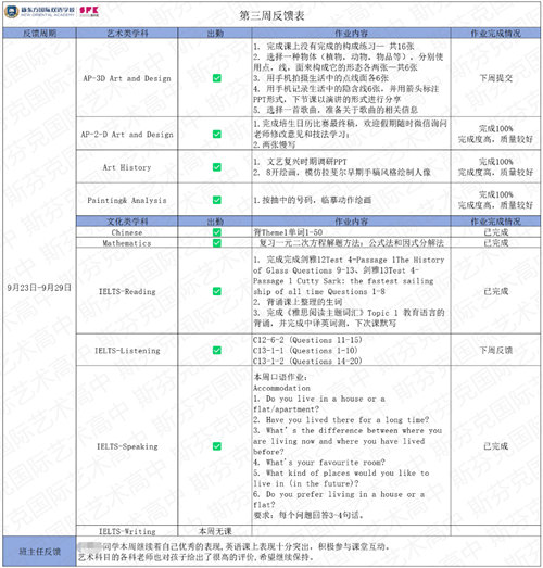 新東方斯芬克國際藝術(shù)高中牛津大學錄取
