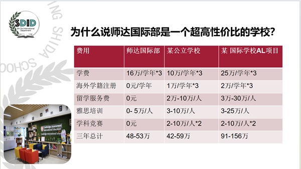 北京高性價比國際高中-師達國際部