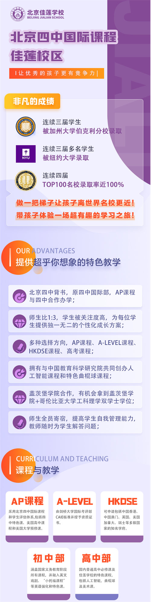 北京佳蓮學校0.5高中銜接班