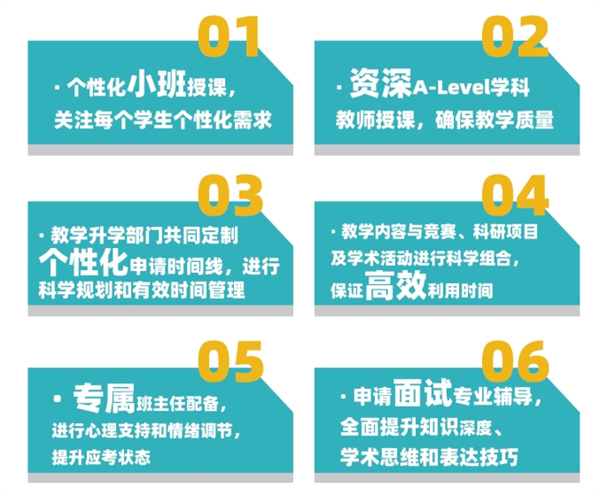 天津法拉古特學校牛劍計劃班