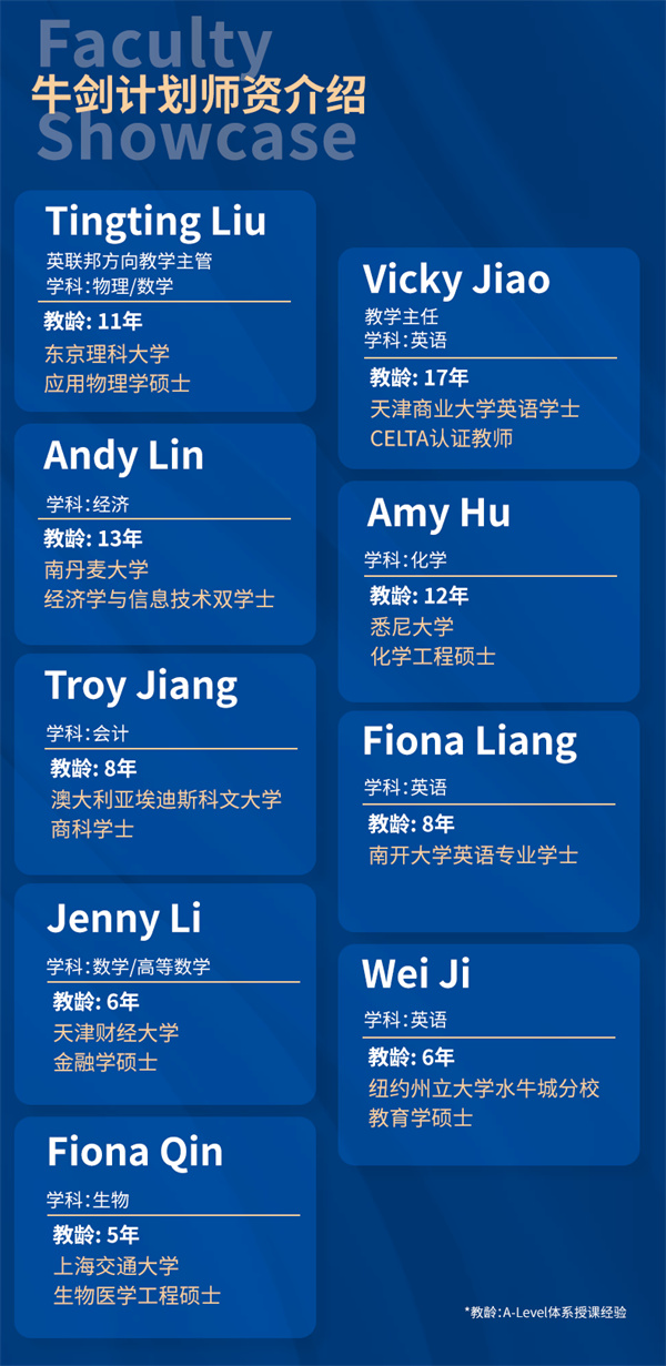 天津法拉古特學校牛劍計劃班師資