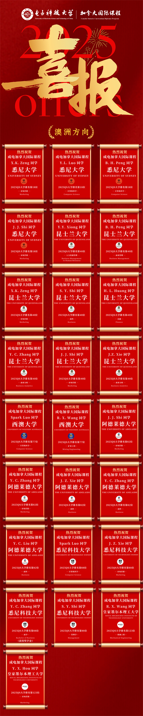 電子科技大學國際課程中心錄取