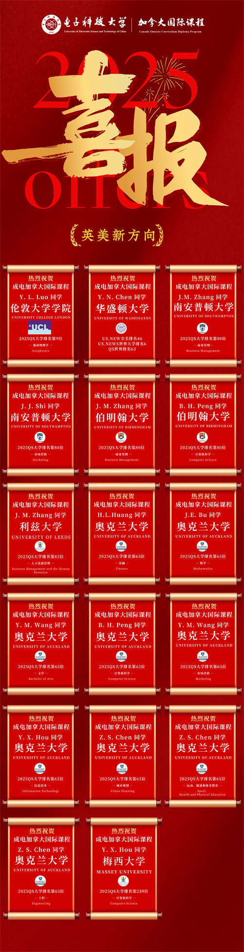 電子科技大學國際課程中心錄取