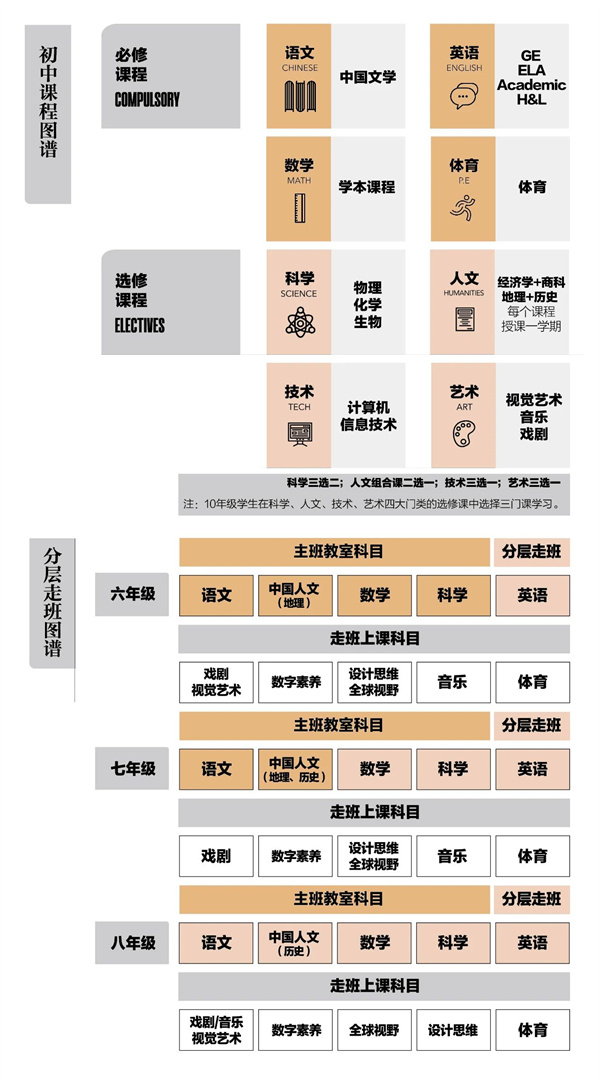 北京赫德學校申請時間