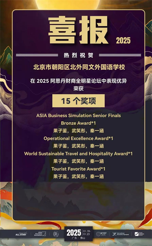 北外同文外國語學(xué)校國際競賽獲獎名單