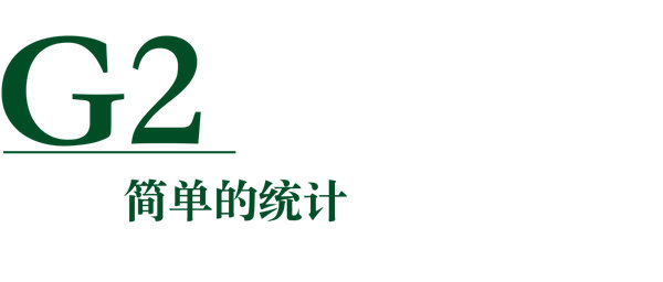 匯佳小學(xué)數(shù)學(xué)