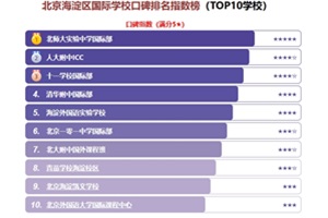 2025걱^(q)HW(xu)Уڱָ(sh)