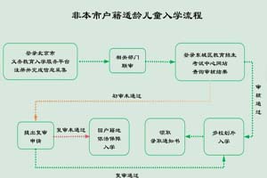 2025꾩ǾСW(xu)(bo)̅D棩