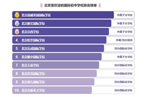 ܚgӭćHЌWУΣ2025СУ