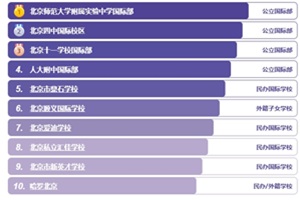 HW(xu)У10(qing)Σ2025W(xu)