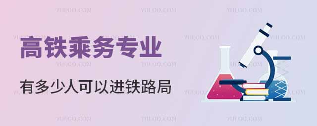 高鐵乘務專業畢業后有多少人可以進鐵路局?