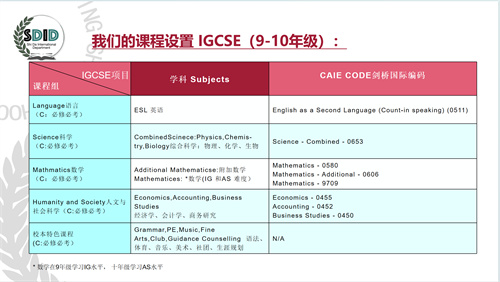 北京市師達中學(xué)國際部招生簡章