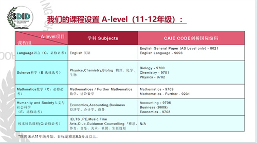 北京市師達中學(xué)國際部招生簡章