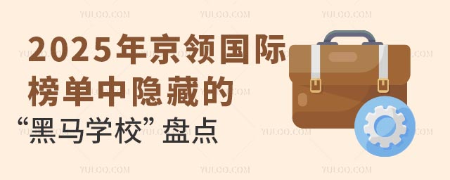 2025年京領國際榜單