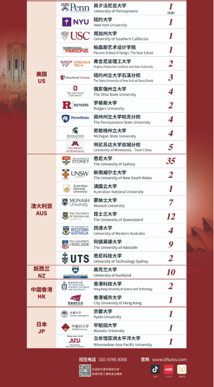 г(yng)^(q)ͬ(gu)Z(y)W(xu)Уȡɹ