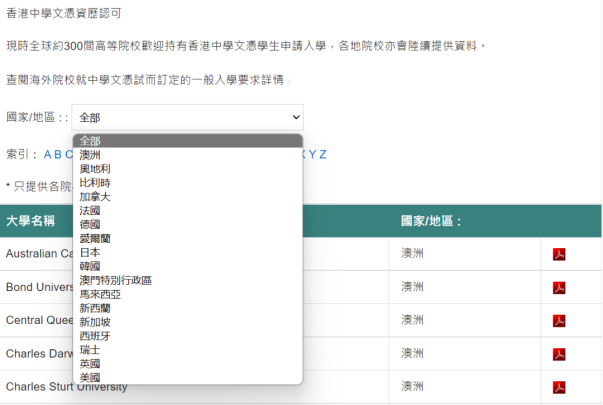 橘郡香港升學(xué)研討會(huì)